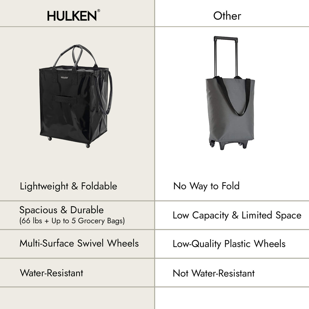 HULKEN - Large / Black