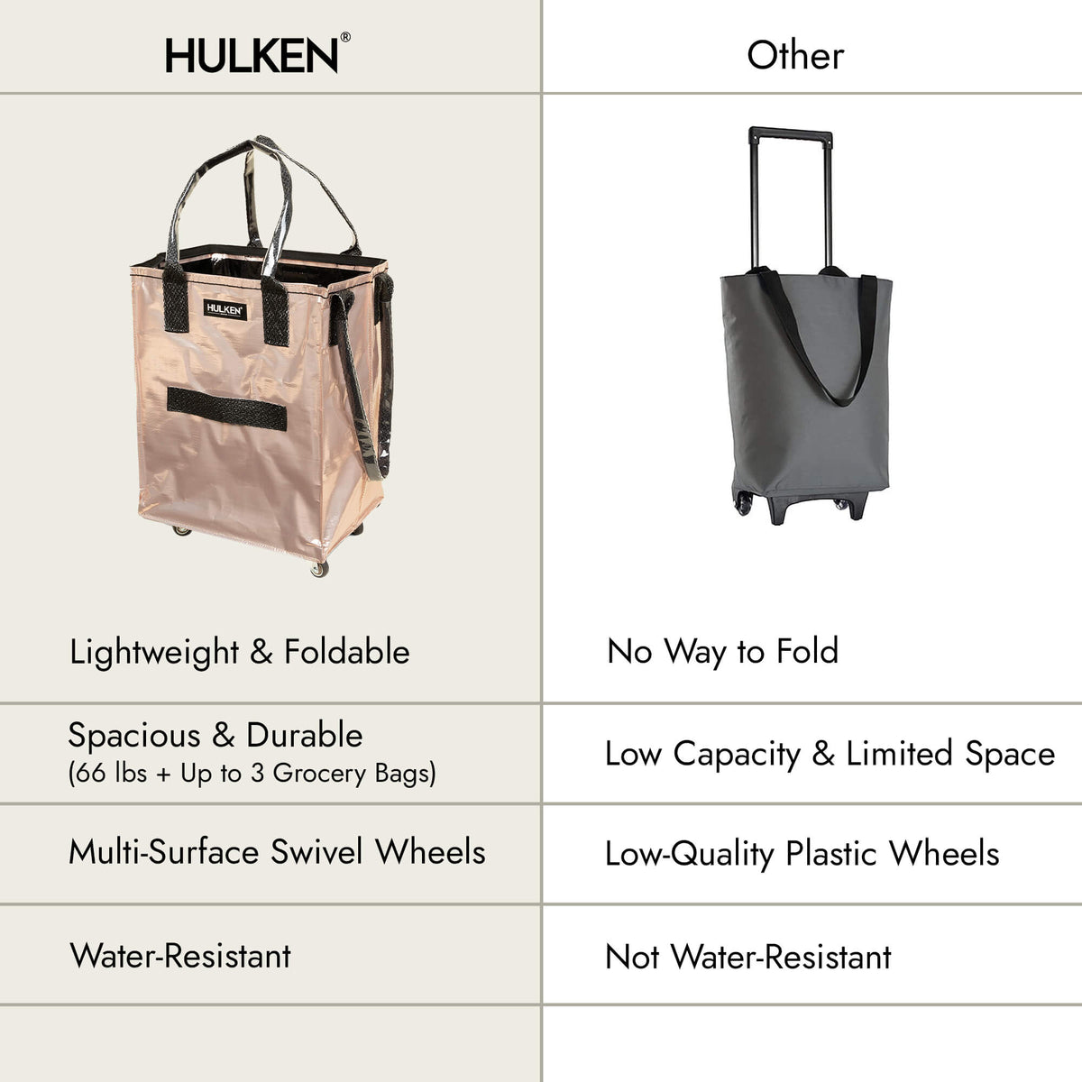 HULKEN - Medium / Rose Gold