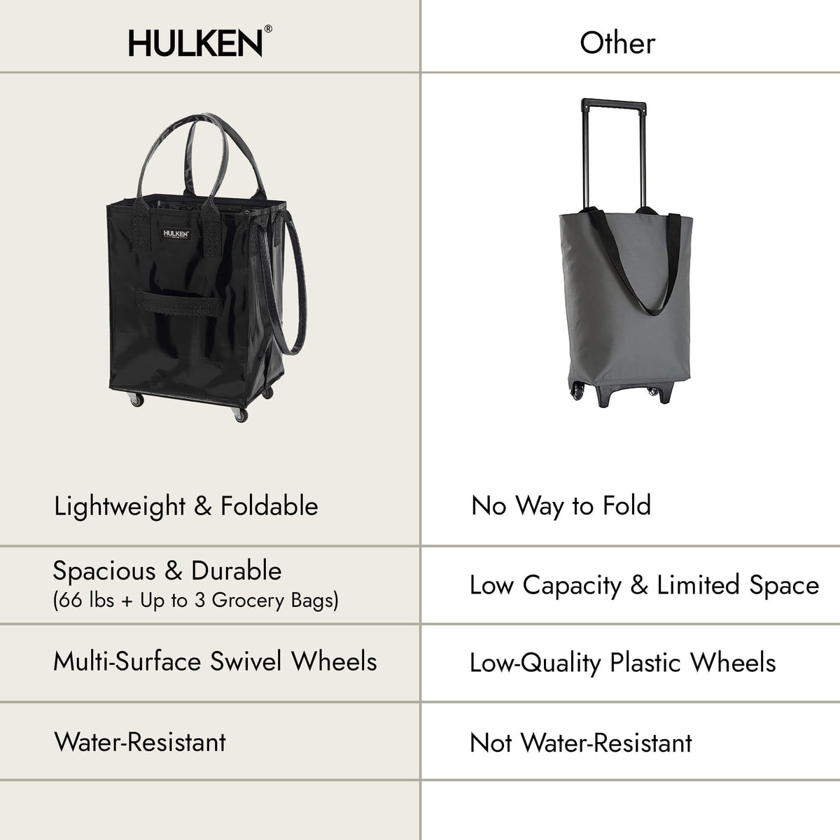 HULKEN - Medium / Black